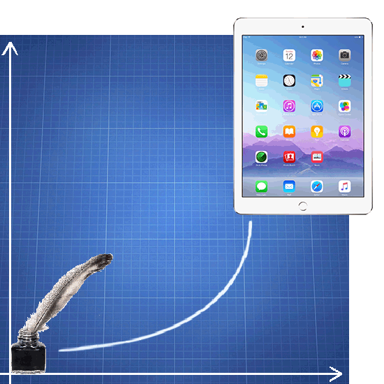 Servizi per le aziende